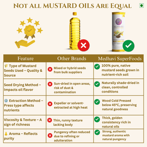 Buy Medhavi SuperFoods Wood Cold Pressed Mustard Oil - 100% Pure & Chemical-Free | Natural Flavor for Cooking & Wellness