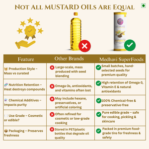 Buy Medhavi SuperFoods Wood Cold Pressed Mustard Oil - 100% Pure & Chemical-Free | Natural Flavor for Cooking & Wellness