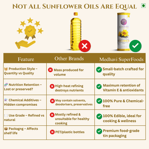 Buy Medhavi SuperFoods (500 ml) Wood Cold Pressed Sunflower Oil - 100% Pure & Unrefined | Healthy Cooking, Naturally