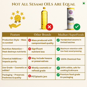 Buy Medhavi SuperFoods Wood Cold Pressed Sesame Oil - 100% Pure & Chemical-Free | A Heritage Elixir for Cooking & Care
